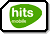 Hits Mobile Logo
