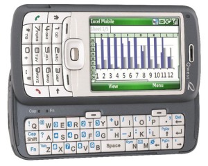 HTC 5800 ( Libra 100)